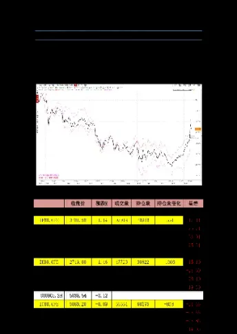 大智慧怎么看美股期指期货(去哪里看美股股指期货)_https://www.hougads.com_恒指直播室_第1张