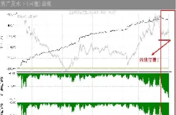 哪种期货趋势强(哪种期货趋势强一点)_https://www.hougads.com_恒指直播室_第1张