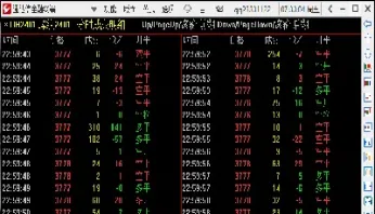 3m期货订单(期货中3m是什么意思)_https://www.hougads.com_恒指期货_第1张