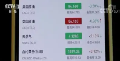 股指期货杠杆过夜费(股指期货杠杆要利息吗)_恒指学院_第1张_厚德恒指期货直播室 股指期货杠杆过夜费(股指期货杠杆要利息吗)_https://www.hougads.com_恒指学院_第1张