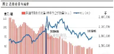 燃油期货最新走势(燃油期货走势最新消息)_https://www.hougads.com_恒指学院_第1张