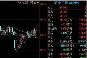 黄金期货逆市而行(黄金期货的买卖)_恒指期货_第1张_厚德恒指期货直播室 黄金期货逆市而行(黄金期货的买卖)_https://www.hougads.com_恒指期货_第1张
