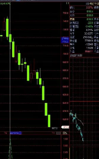 期货赢家交易感受是什么(期货赢家悟到了什么)_https://www.hougads.com_恒指直播室_第1张