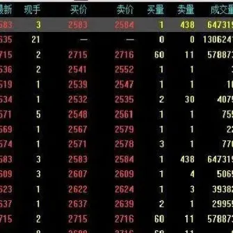 甲醇期货的行情规律是什么(美国甲醇期货今日最新行情)_恒指学院_第1张_厚德恒指期货直播室 甲醇期货的行情规律是什么(美国甲醇期货今日最新行情)_https://www.hougads.com_恒指学院_第1张