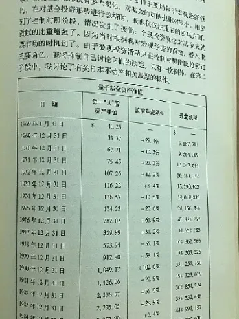 1970年期货品种走势图(2007年期货行情回顾)_https://www.hougads.com_恒指直播室_第1张