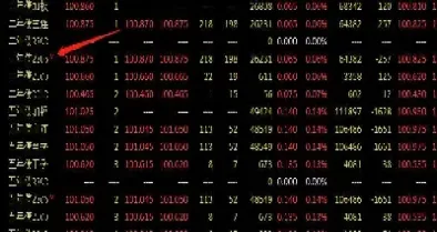 sa商品期货合约(sa期货最新消息)_https://www.hougads.com_恒指期货_第1张