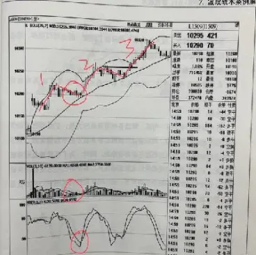 期货做空利率就会升起来(期货做空时会抬升价格)_https://www.hougads.com_恒指期货_第1张