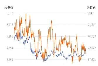 哪个期货乙醇交易(乙醇期货几点交易)_恒指期货_第1张_厚德恒指期货直播室 哪个期货乙醇交易(乙醇期货几点交易)_https://www.hougads.com_恒指期货_第1张