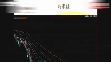 期货大局观和技巧(期货看大做小技巧)_https://www.hougads.com_恒指直播室_第1张