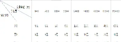 期货固定止损额好还是固定仓位好(期货交易能够把损失固定下来)_https://www.hougads.com_恒指期货_第1张