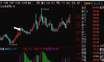 交易达人直播室期货(期货达人直播间)_https://www.hougads.com_恒指直播室_第1张