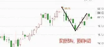 cbot玉米期货从三周低位反弹(玉米期货交易策略分析)_https://www.hougads.com_恒指学院_第1张