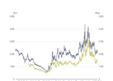 期货焦炭1901行情(焦炭期货2101实时行情)_https://www.hougads.com_恒指期货_第1张