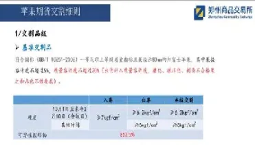 pp期货交割标准(pp期货结算日)_https://www.hougads.com_恒指直播室_第1张