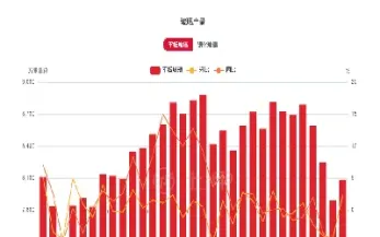玻璃期货最新行情讨论(晚上玻璃期货行情预测)_https://www.hougads.com_恒指直播室_第1张