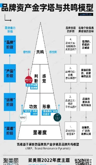 共鸣四和期货模型(什么是期货共振)_恒指直播室_第1张_厚德恒指期货直播室 共鸣四和期货模型(什么是期货共振)_https://www.hougads.com_恒指直播室_第1张
