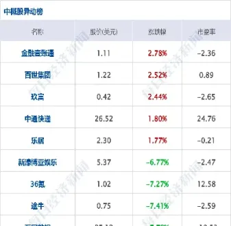 期货夜盘尾盘拉涨(期货夜盘最后一分钟拉升)_https://www.hougads.com_恒指期货_第1张