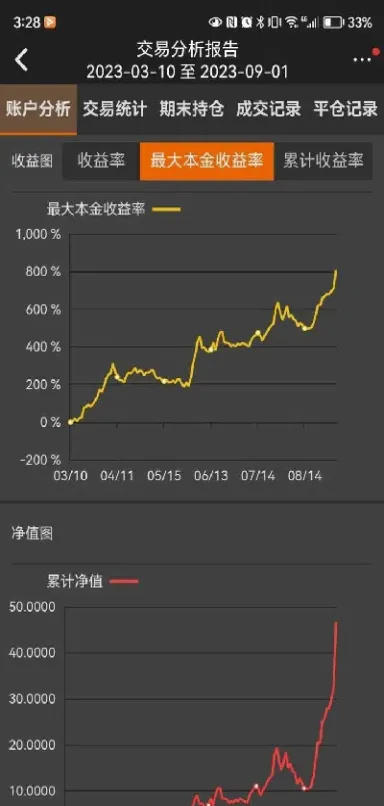 做期货日内交易看哪个指标好(做期货日内交易看哪个指标好呢)_https://www.hougads.com_恒指直播室_第1张