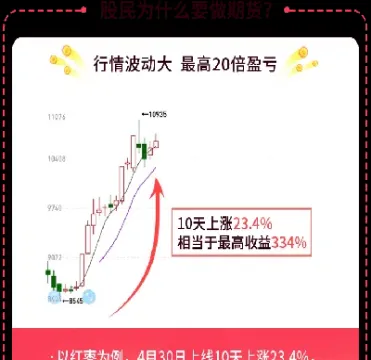 做期货其实就是做概率(做期货的真正成功率是多少)_https://www.hougads.com_恒指学院_第1张