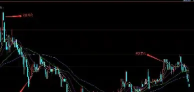 期货里上涨和下跌成交量有何不同(期货下跌过程中成交量越来越大)_https://www.hougads.com_恒指直播室_第1张