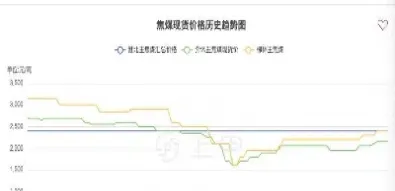 玩期货焦煤注意什么(玩期货注意什么)_https://www.hougads.com_恒指期货_第1张