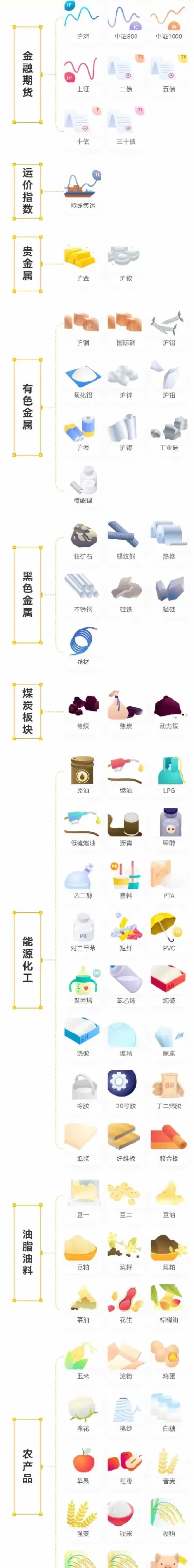 哪个期货品种散户多点(散户都喜欢买啥期货品种)_恒指学院_第1张_厚德恒指期货直播室 哪个期货品种散户多点(散户都喜欢买啥期货品种)_https://www.hougads.com_恒指学院_第1张