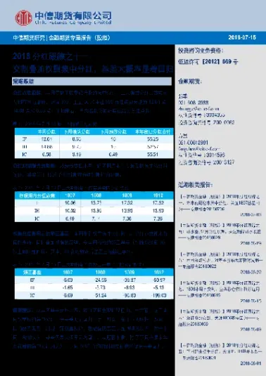 期货市场报告心得(期货市场分析心得)_https://www.hougads.com_恒指直播室_第1张
