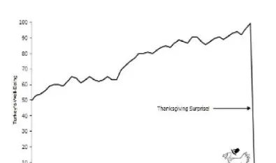 期货休市导致波动(休市时期货交易会补涨吗)_恒指学院_第1张_厚德恒指期货直播室 期货休市导致波动(休市时期货交易会补涨吗)_https://www.hougads.com_恒指学院_第1张