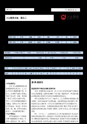 甲醇对焦炭期货的影响(期货焦炭对甲醇影响)_https://www.hougads.com_恒指学院_第1张