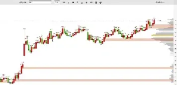 期货订单流交易工具相关股票(期货订单流工具)_https://www.hougads.com_恒指期货_第1张