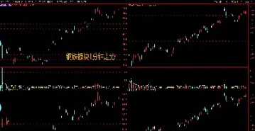 期货交易代码记忆(期货的交易代码)_https://www.hougads.com_恒指期货_第1张