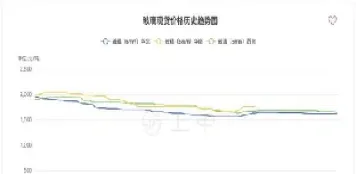 玻璃期货合约代码(期货合约代码什么意思)_https://www.hougads.com_恒指直播室_第1张