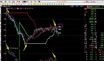 期货有效时间段(期货有时间限制吗)_https://www.hougads.com_恒指直播室_第1张