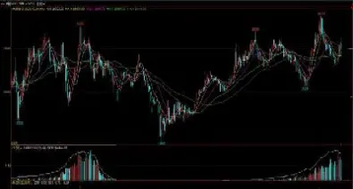 新上期货合约(新上期货合约怎么交易)_https://www.hougads.com_恒指学院_第1张