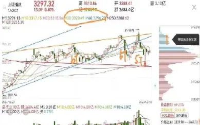 黄金期货不用交割吗(期货黄金可以交割吗)_https://www.hougads.com_恒指直播室_第1张