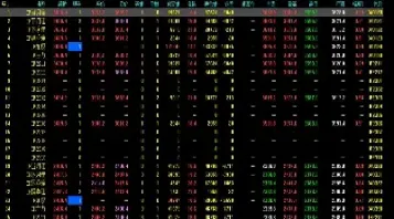 股指期货持仓多久(股指期货持仓量怎么看)_https://www.hougads.com_恒指学院_第1张