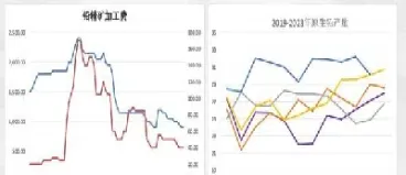 沪铅期货1906(沪铅期货最新价格)_https://www.hougads.com_恒指直播室_第1张