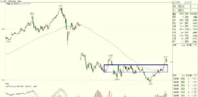 股指期货成交点位和交易查询点位区别(股指期货交割点位怎么计算的)_https://www.hougads.com_恒指期货_第1张