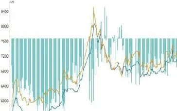 汽油期货负值是什么意思(国内汽油期货分析)_https://www.hougads.com_恒指直播室_第1张