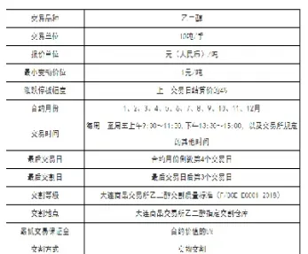 乙二醇2109期货手续费(乙二醇期货交易规则)_https://www.hougads.com_恒指学院_第1张