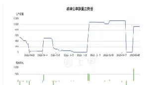 玻璃期货主力行情(玻璃期货主力行情分析)_https://www.hougads.com_恒指直播室_第1张