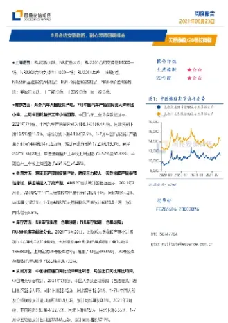 上期所橡胶期货合约为什么修订(上期所橡胶期货)_https://www.hougads.com_恒指学院_第1张