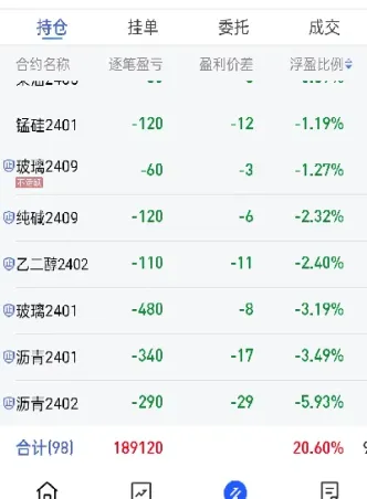 做期货难度系数大一点可以吗(期货为什么比股票难度大)_https://www.hougads.com_恒指直播室_第1张