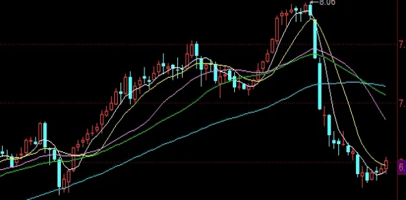 保险加期货模式的缺点(保险加期货模式优缺点)_https://www.hougads.com_恒指直播室_第1张