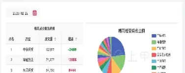 棉花期货交易时间(棉花期货啥时候开盘交易)_https://www.hougads.com_恒指学院_第1张