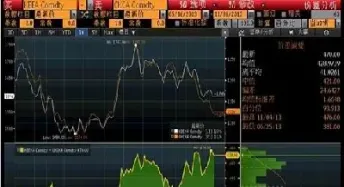 期货焦炭1405(期货焦炭2405)_https://www.hougads.com_恒指学院_第1张