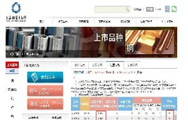 一手期货铜多少(一手期货铜多少吨)_https://www.hougads.com_恒指学院_第1张