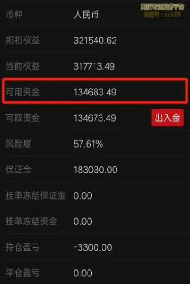 不够50w怎么开期货账户(小白怎么开期货账户)_https://www.hougads.com_恒指直播室_第1张