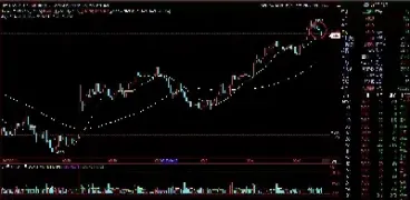 34均线做期货(期货144均线)_https://www.hougads.com_恒指直播室_第1张