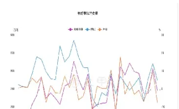 甲醇期货对股票(甲醇期货实时行情)_https://www.hougads.com_恒指学院_第1张